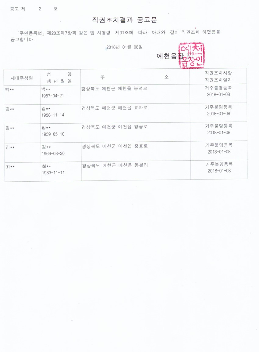 1.거주불명등록자 행정상 관리주소 이전 직권조치 및 결과 공고